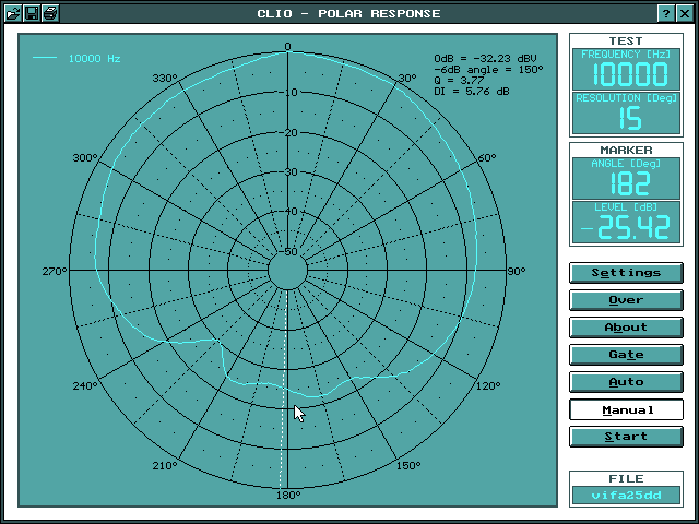 clio-vifa25d10k.gif (18170 bytes)