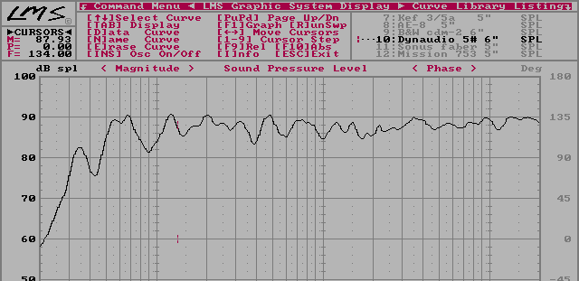dynaaudio-5f.gif (14332 bytes)