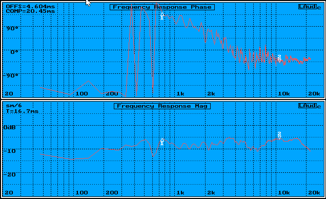 dynaudio-3#f.gif (13561 bytes)