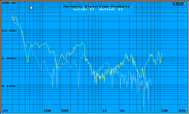 rogers-ls33d.gif (13712 bytes)