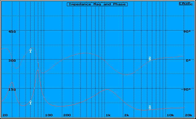 sonus-concertinor.gif (10731 bytes)