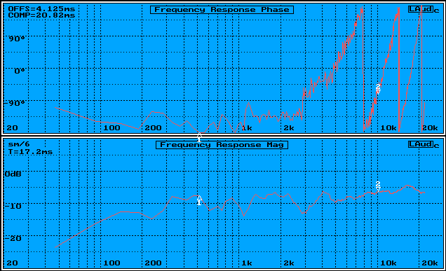 sonus-concerto-gf.gif (13503 bytes)