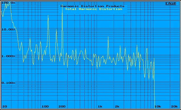 sonus-concertod.gif (14265 bytes)