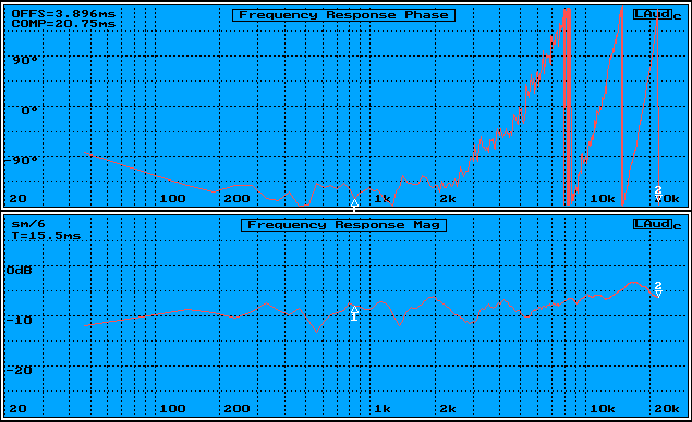 sonus-concertof.gif (13454 bytes)