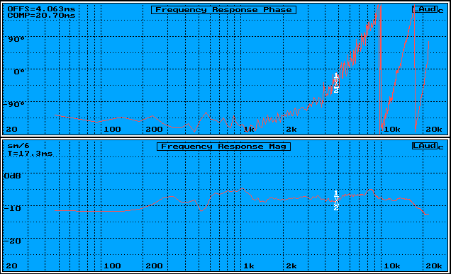 sonus-signumf.gif (13058 bytes)
