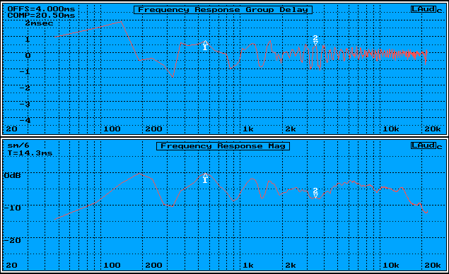 thiel-cs05f.gif (12987 bytes)