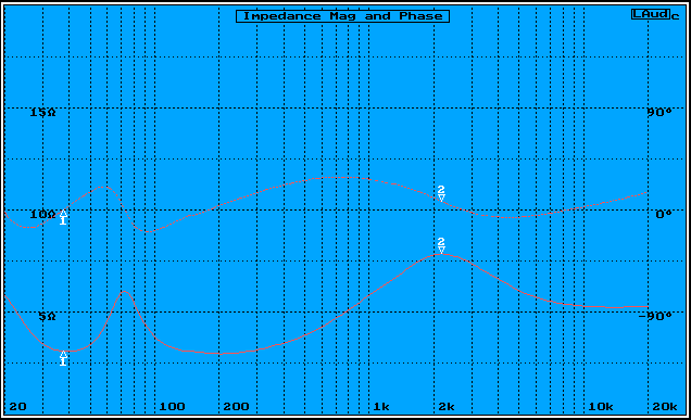 thiel-cs05r.gif (10356 bytes)
