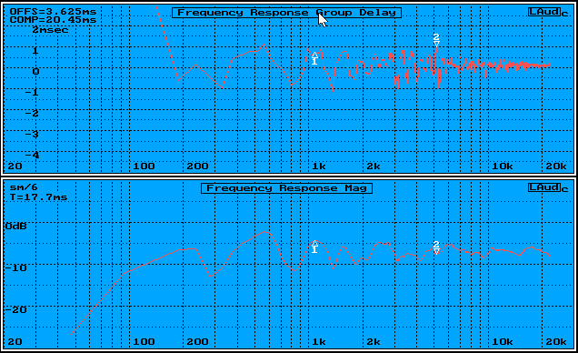 thiel-cs15f.gif (13230 bytes)
