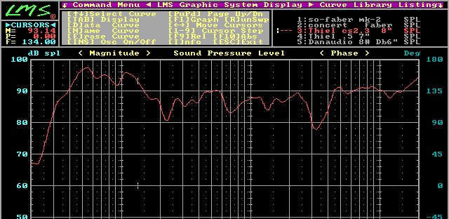 thiel-cs2.3f.gif (14396 bytes)