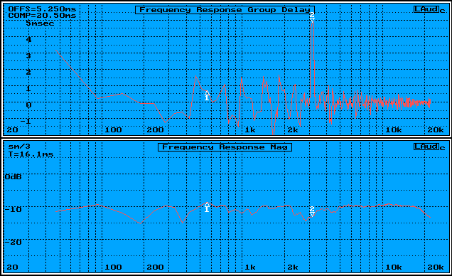 thiel-cs22f.gif (13733 bytes)