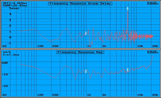 thiel-cs6f.gif (14205 bytes)