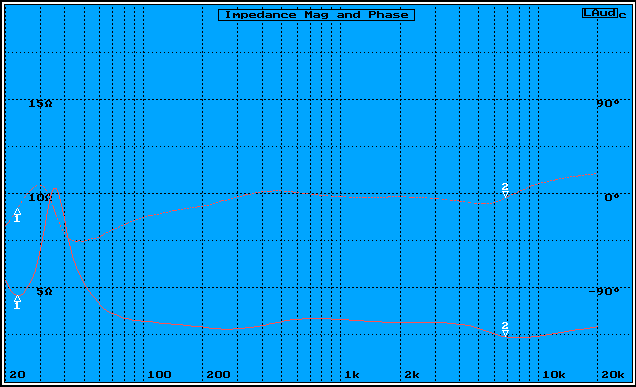 thiel-cs6r.gif (10245 bytes)